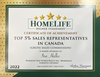 2022 Top 5%