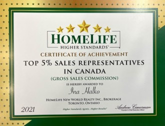 2021 Top 5%
