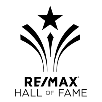 Re/Max Hall of Fame
2020