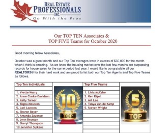 TOP 10