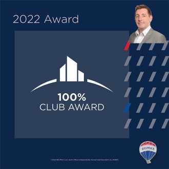 2022 ReMax