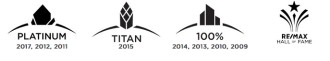 Titan, Platinum