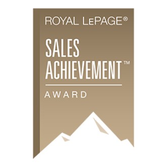 Sales Achievement 2023