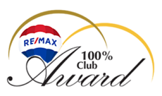 Achieving a high level of sales annually 