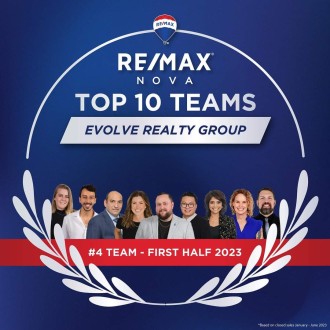 #4 Team award- FIRST HALF 2023