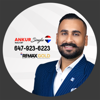Ankur Singla