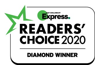 Reader's Choice Awards for Best Realtor