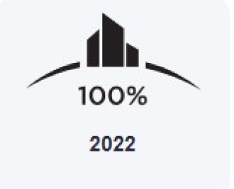 Delivered full results against 2022 objectives