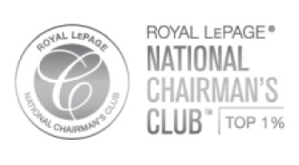 Chairmans Club 2023